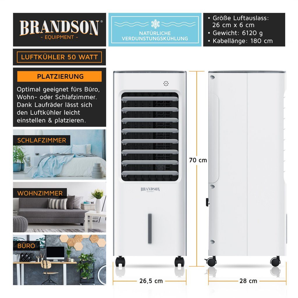 brandson-ventilatorkombigeraet-50w-2.jpg